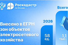 Более 50 столичных охранных зон объектов электросетевого хозяйства внесено в реестр границ ЕГРН